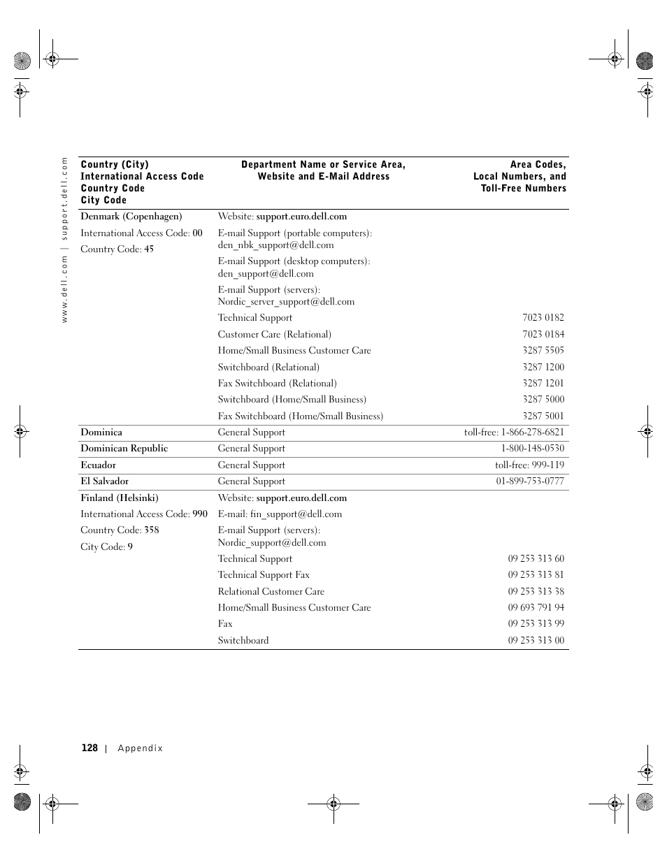 Dell Inspiron 8200 User Manual | Page 128 / 162