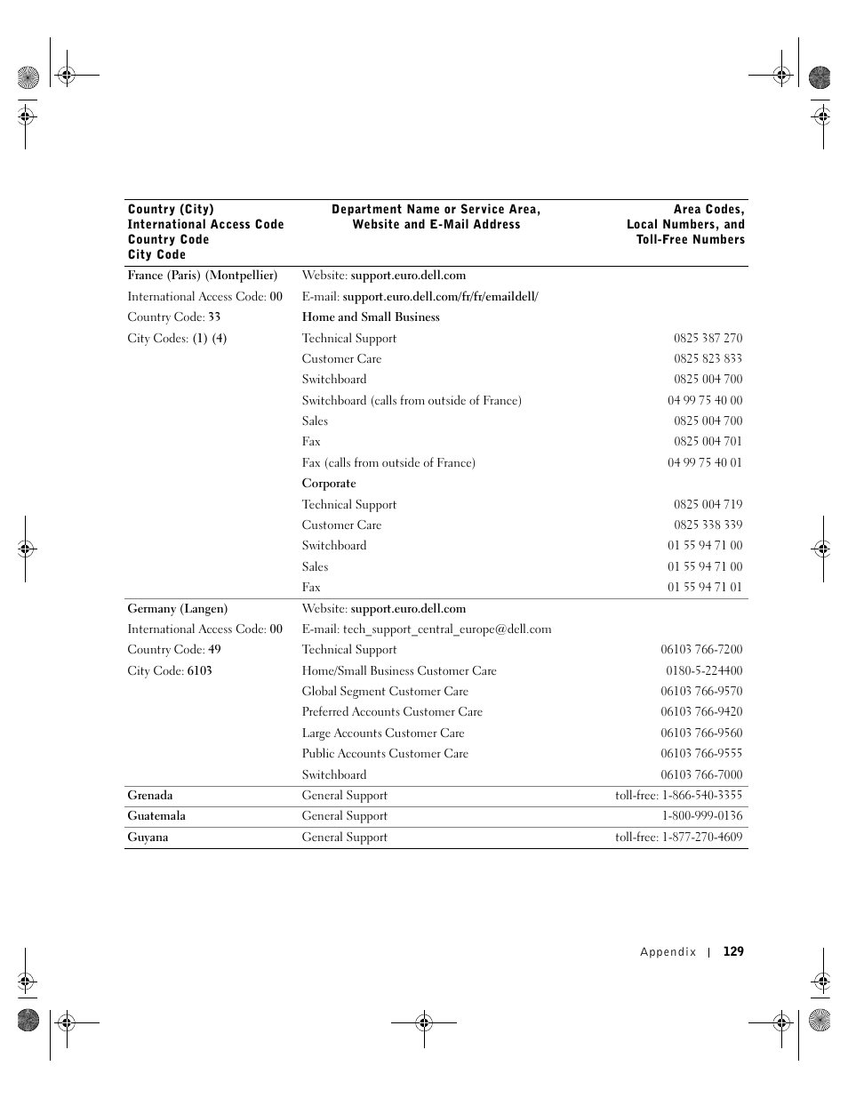 Dell Inspiron 8200 User Manual | Page 129 / 162