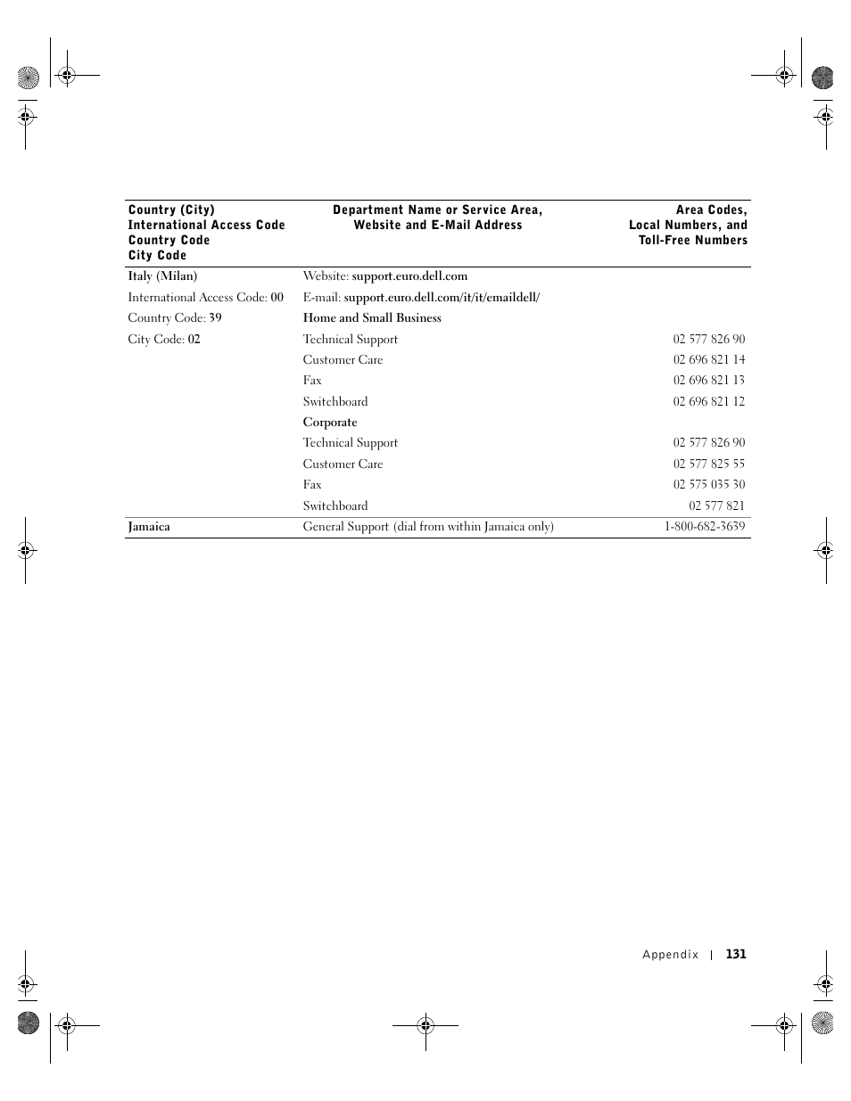 Dell Inspiron 8200 User Manual | Page 131 / 162