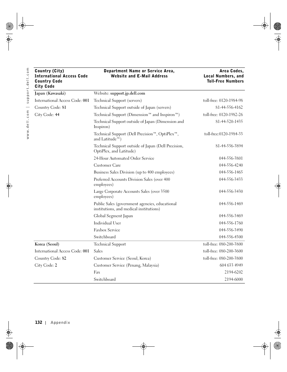 Dell Inspiron 8200 User Manual | Page 132 / 162