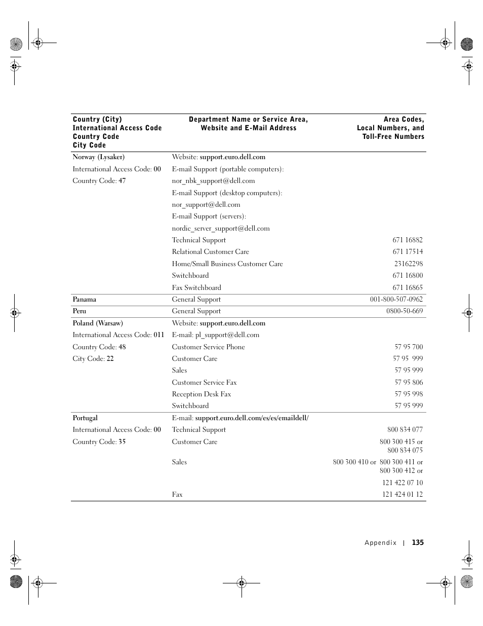 Dell Inspiron 8200 User Manual | Page 135 / 162