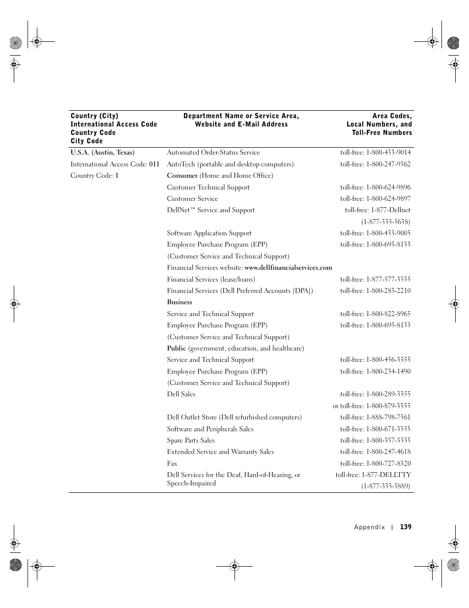Dell Inspiron 8200 User Manual | Page 139 / 162