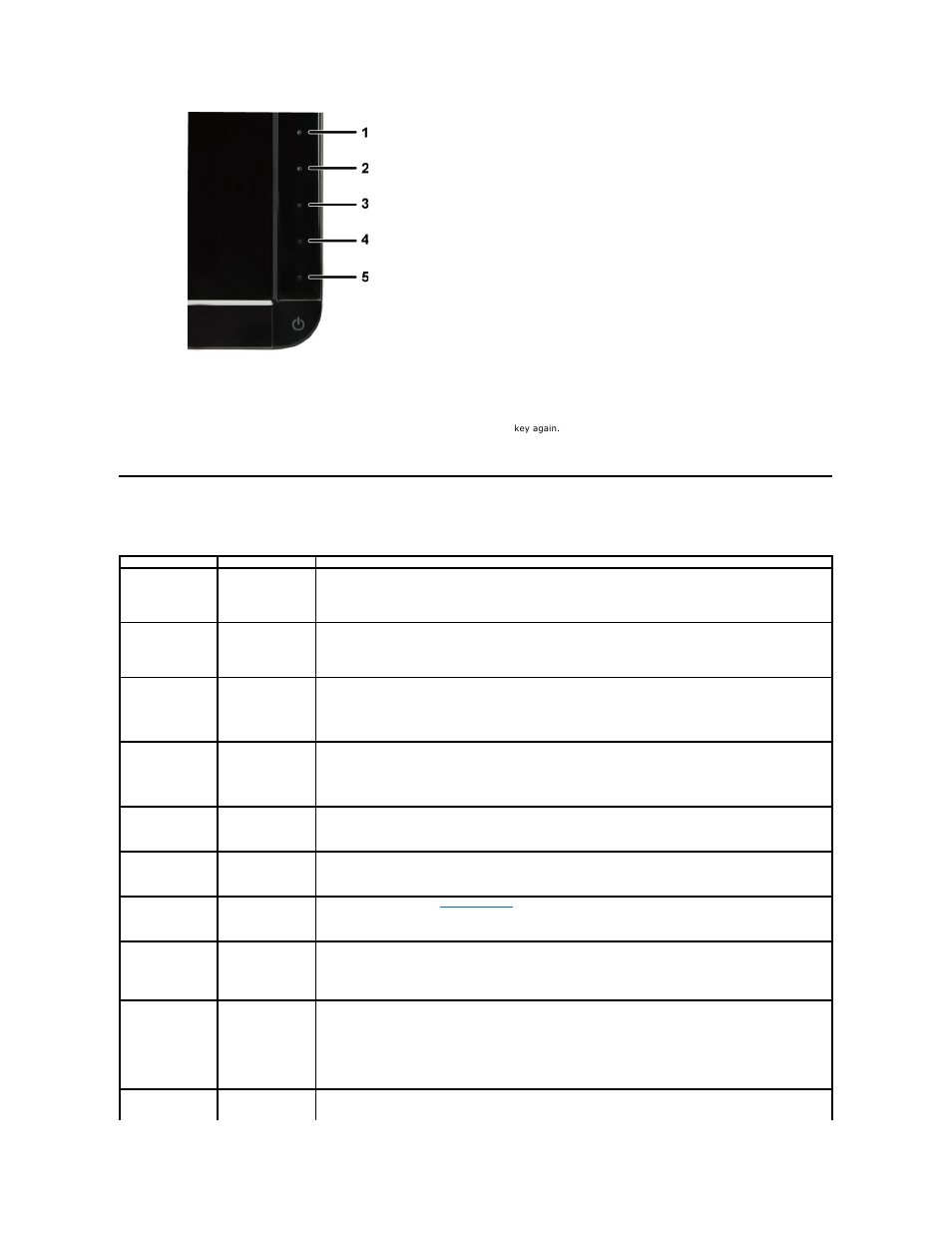 Common problems | Dell SP2309WFP Monitor User Manual | Page 33 / 36