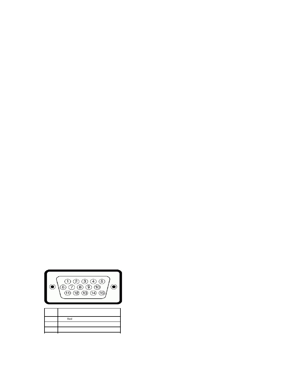 Pin assignments | Dell SP2309WFP Monitor User Manual | Page 6 / 36