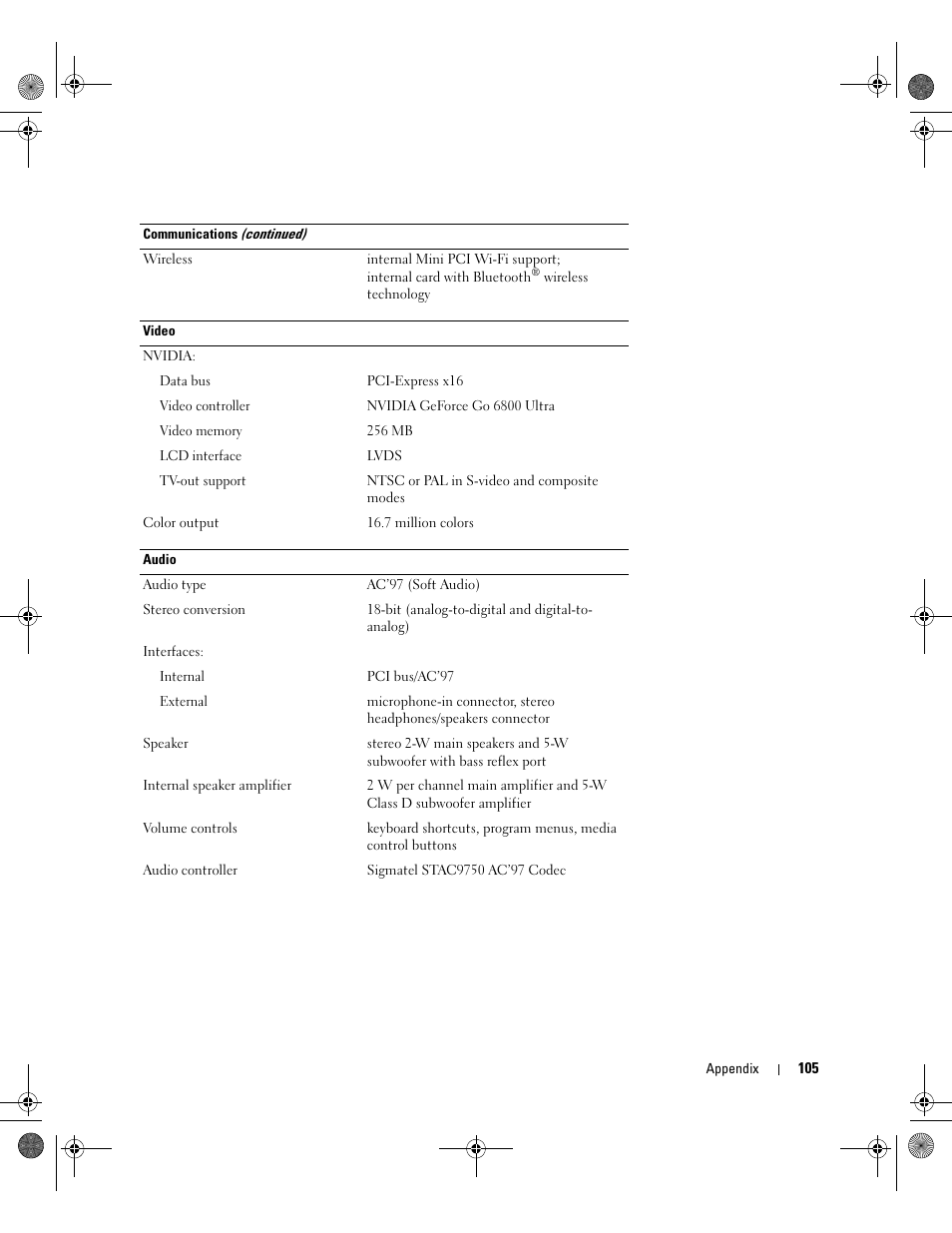 Dell Inspiron XPS Gen 2 User Manual | Page 105 / 134