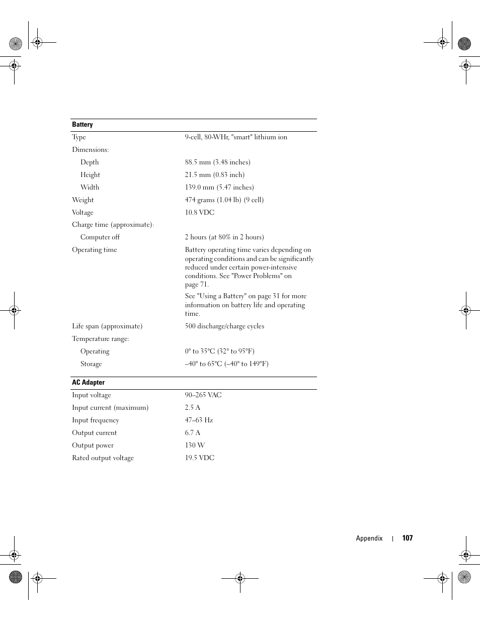 Dell Inspiron XPS Gen 2 User Manual | Page 107 / 134