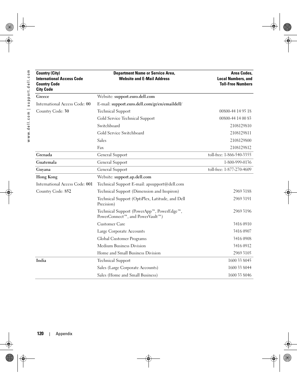 Dell Inspiron XPS Gen 2 User Manual | Page 120 / 134