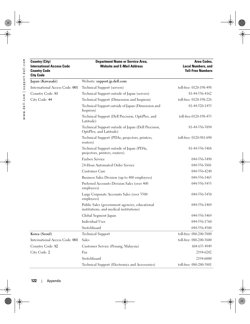 Dell Inspiron XPS Gen 2 User Manual | Page 122 / 134