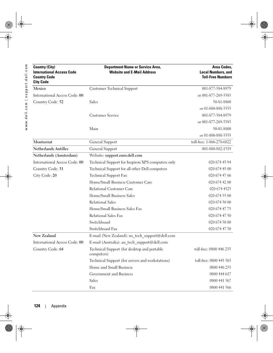 Dell Inspiron XPS Gen 2 User Manual | Page 124 / 134