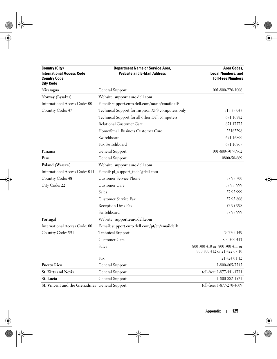 Dell Inspiron XPS Gen 2 User Manual | Page 125 / 134