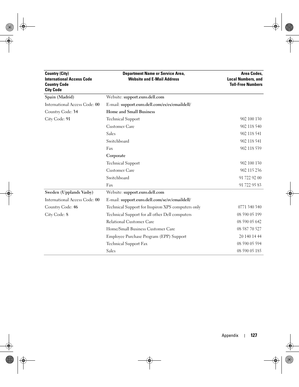 Dell Inspiron XPS Gen 2 User Manual | Page 127 / 134