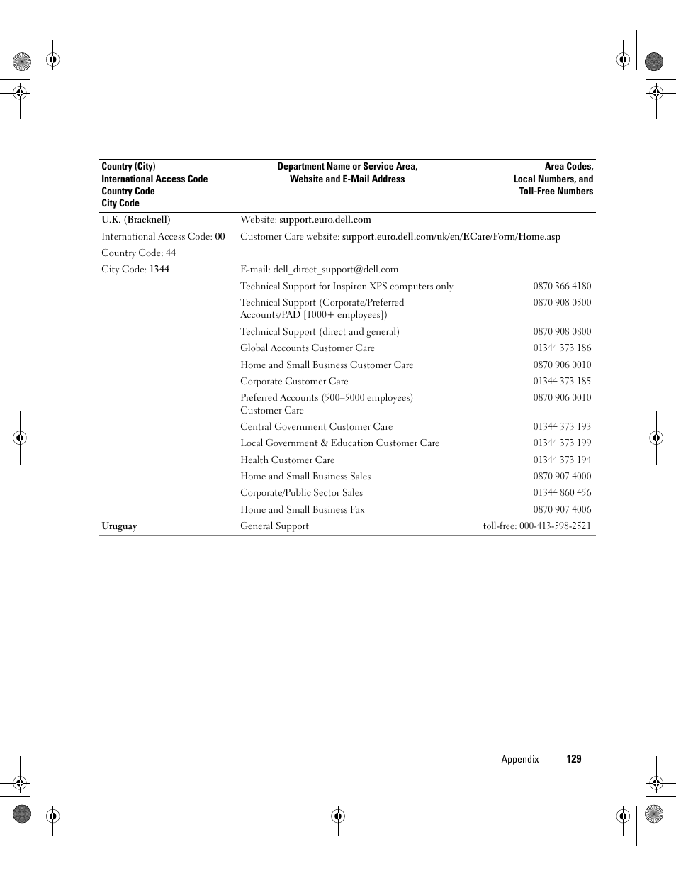 Dell Inspiron XPS Gen 2 User Manual | Page 129 / 134