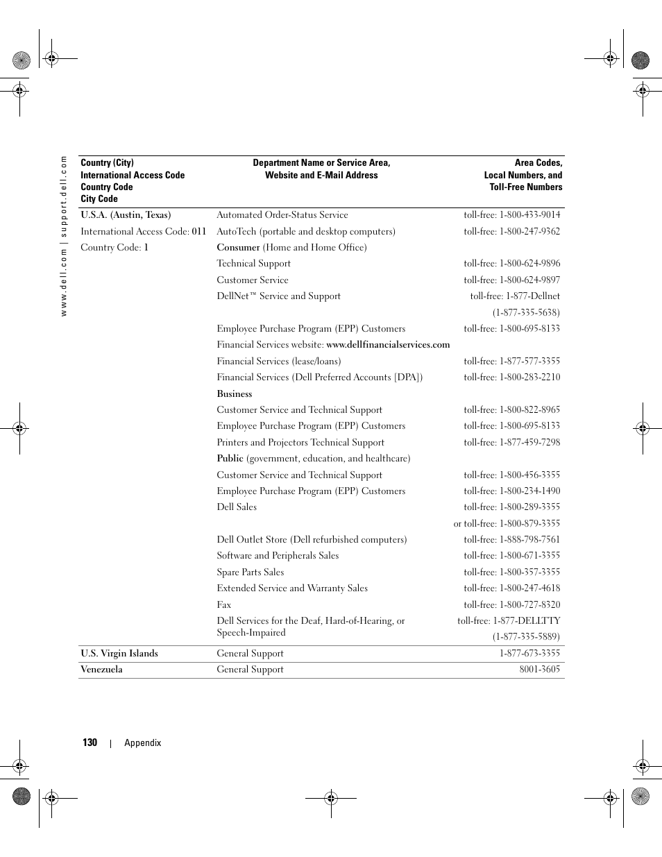 Dell Inspiron XPS Gen 2 User Manual | Page 130 / 134