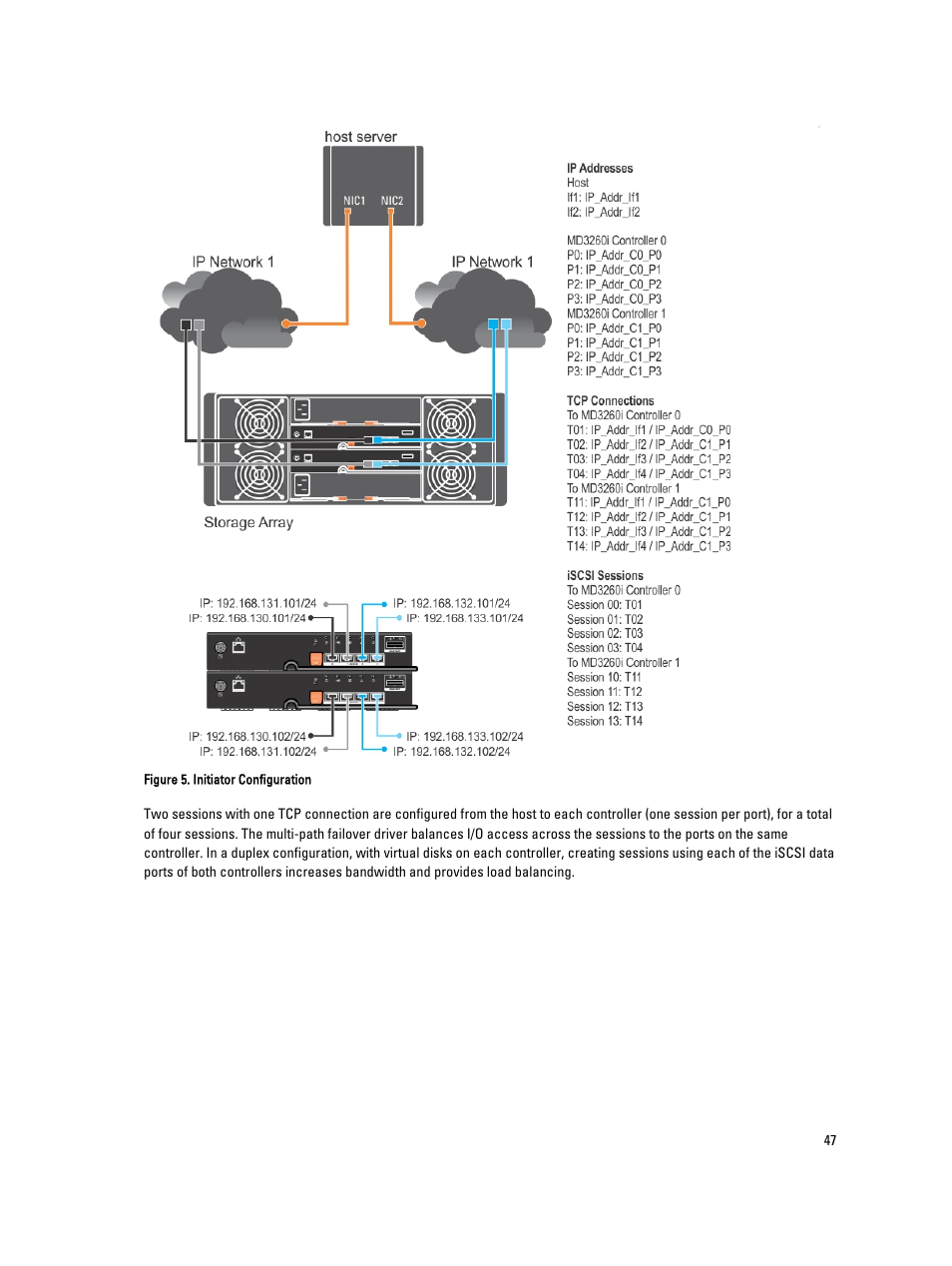 Dell PowerVault MD3260i User Manual | Page 47 / 55