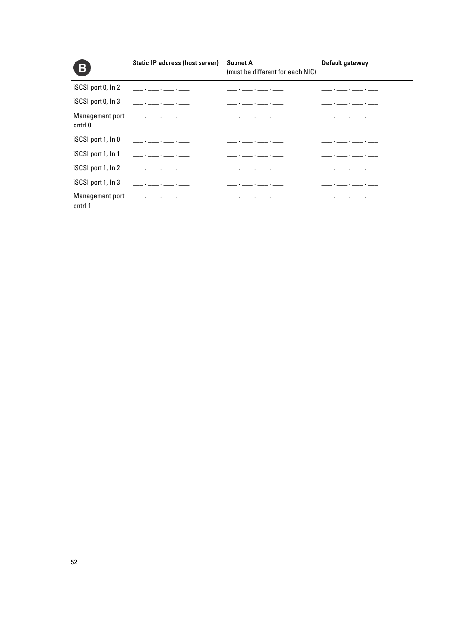 Dell PowerVault MD3260i User Manual | Page 52 / 55