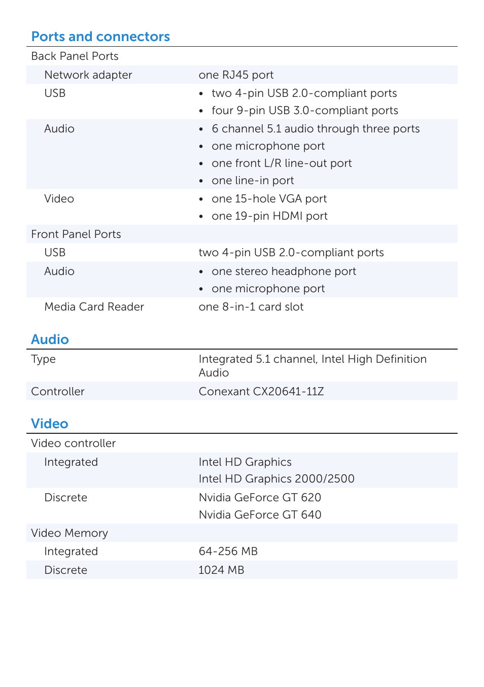 Ports and connectors, Audio, Video | Dell Inspiron 660 (Early 2012) User Manual | Page 3 / 5