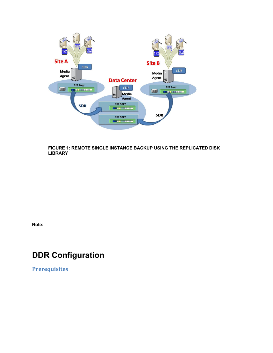Ddr configuration, Prerequisites | Dell PowerVault DL2200 CommVault User Manual | Page 7 / 11