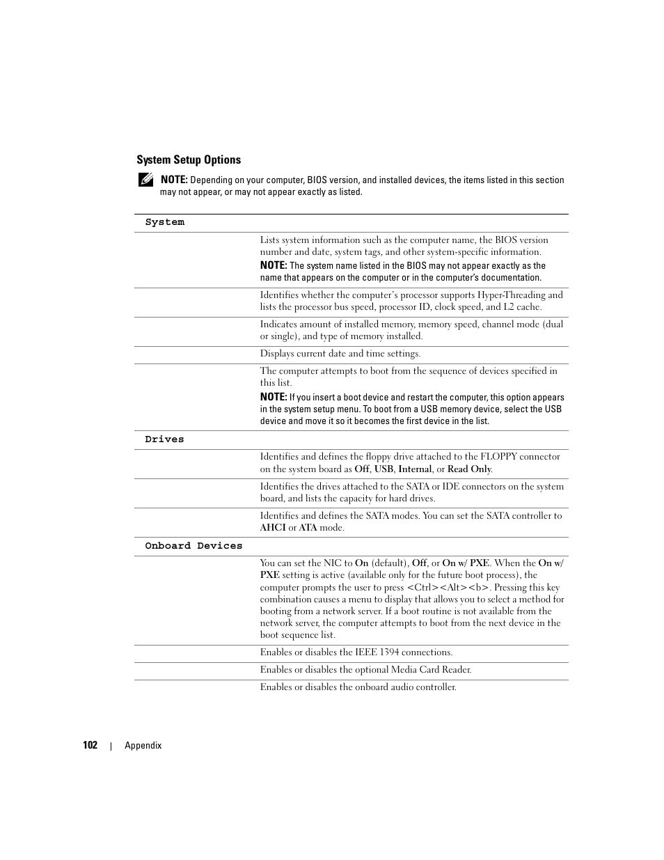 System setup options | Dell XPS 200 User Manual | Page 102 / 132