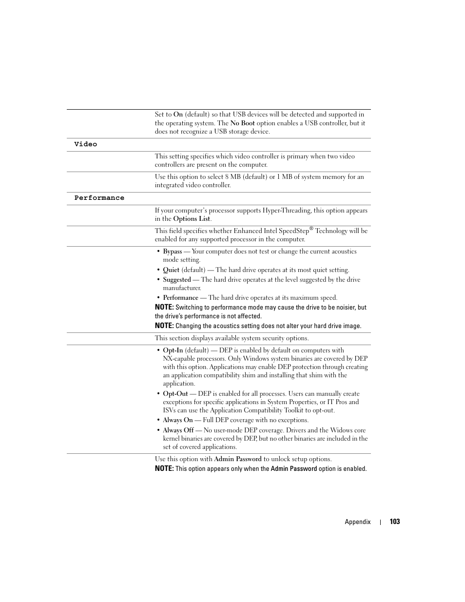 Dell XPS 200 User Manual | Page 103 / 132