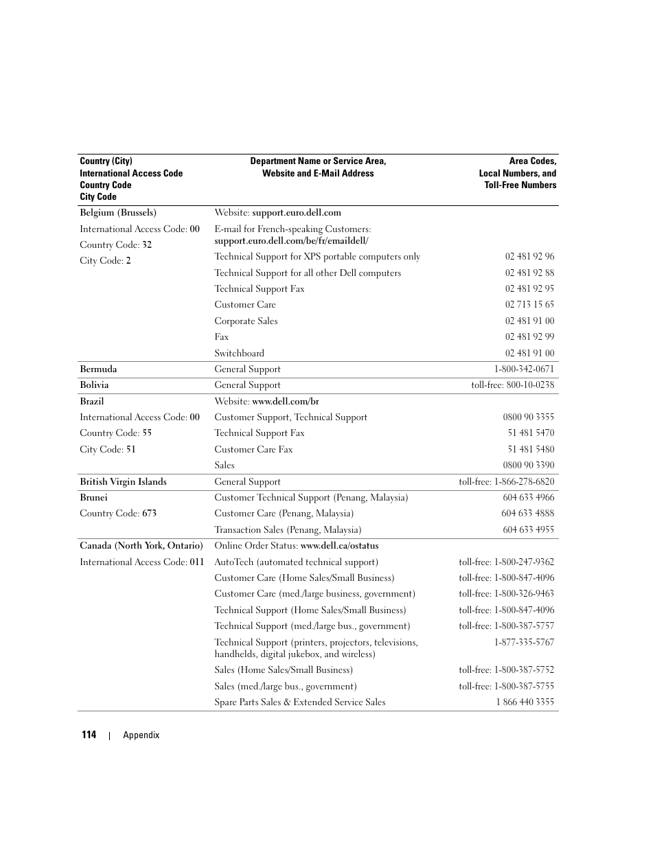 Dell XPS 200 User Manual | Page 114 / 132