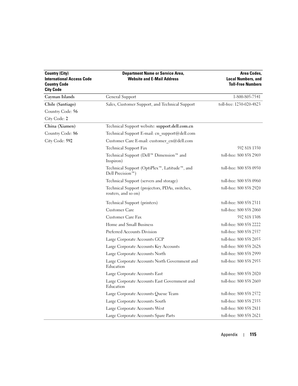 Dell XPS 200 User Manual | Page 115 / 132