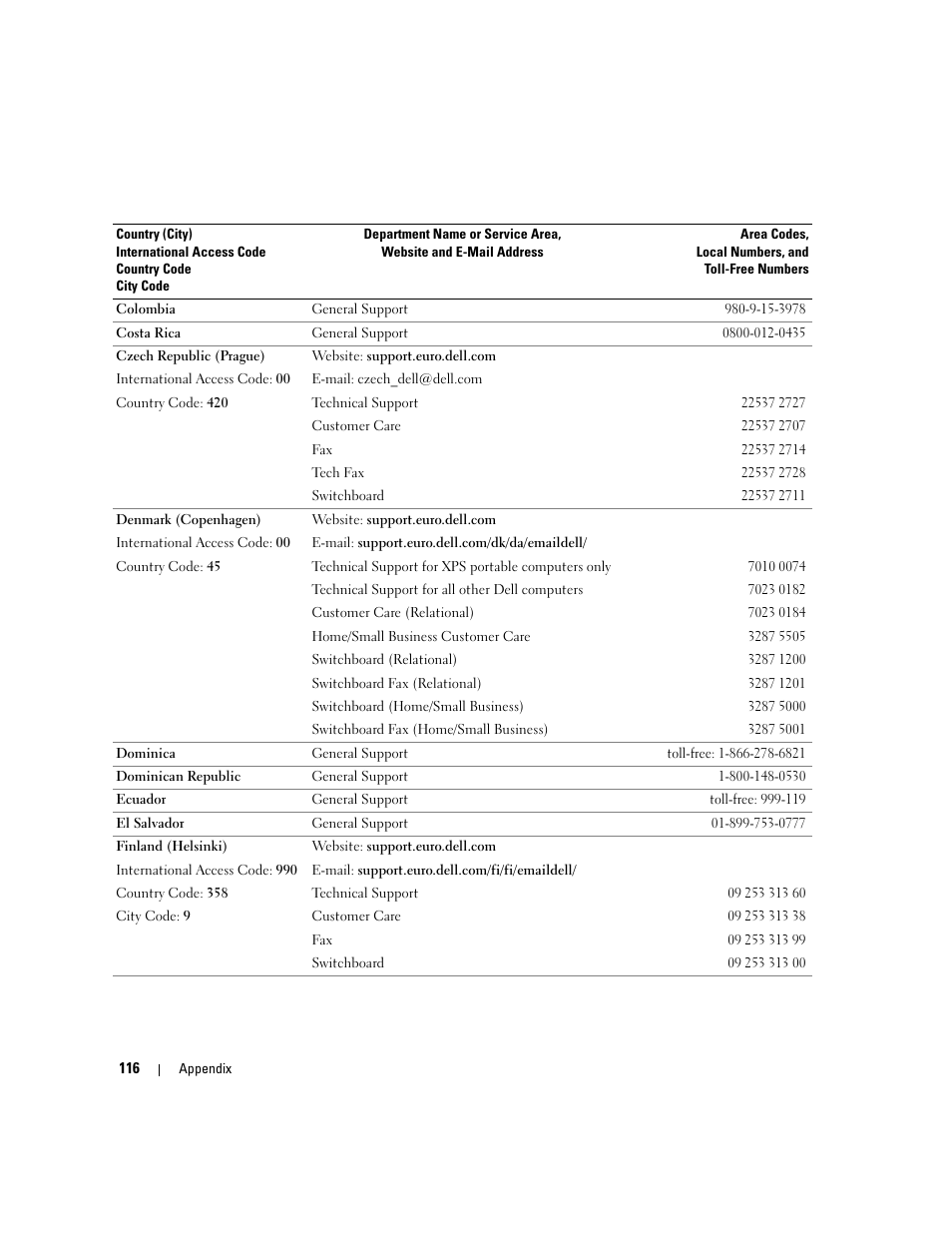 Dell XPS 200 User Manual | Page 116 / 132