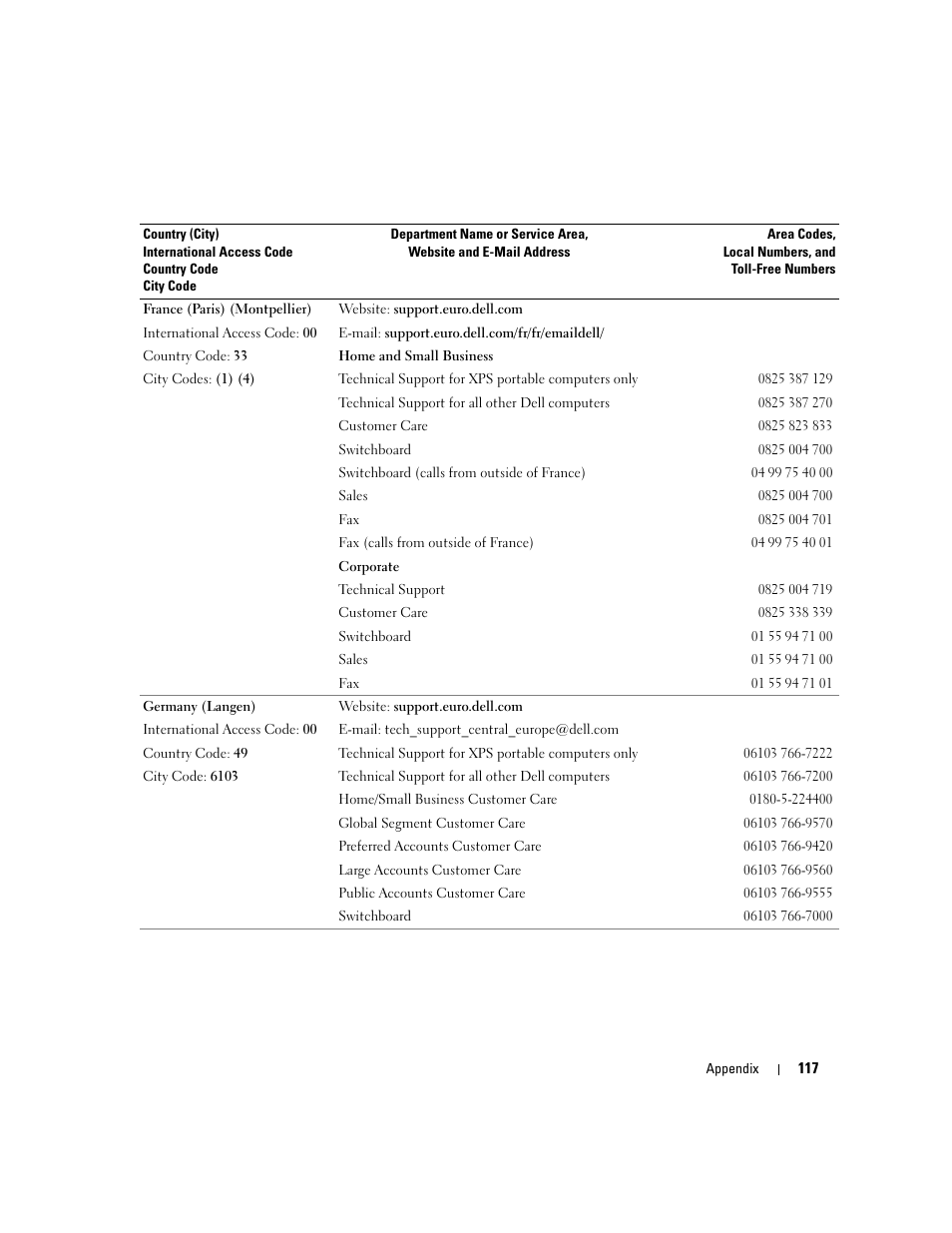 Dell XPS 200 User Manual | Page 117 / 132