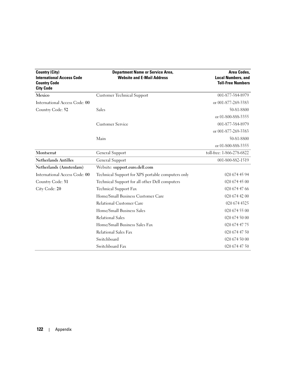 Dell XPS 200 User Manual | Page 122 / 132