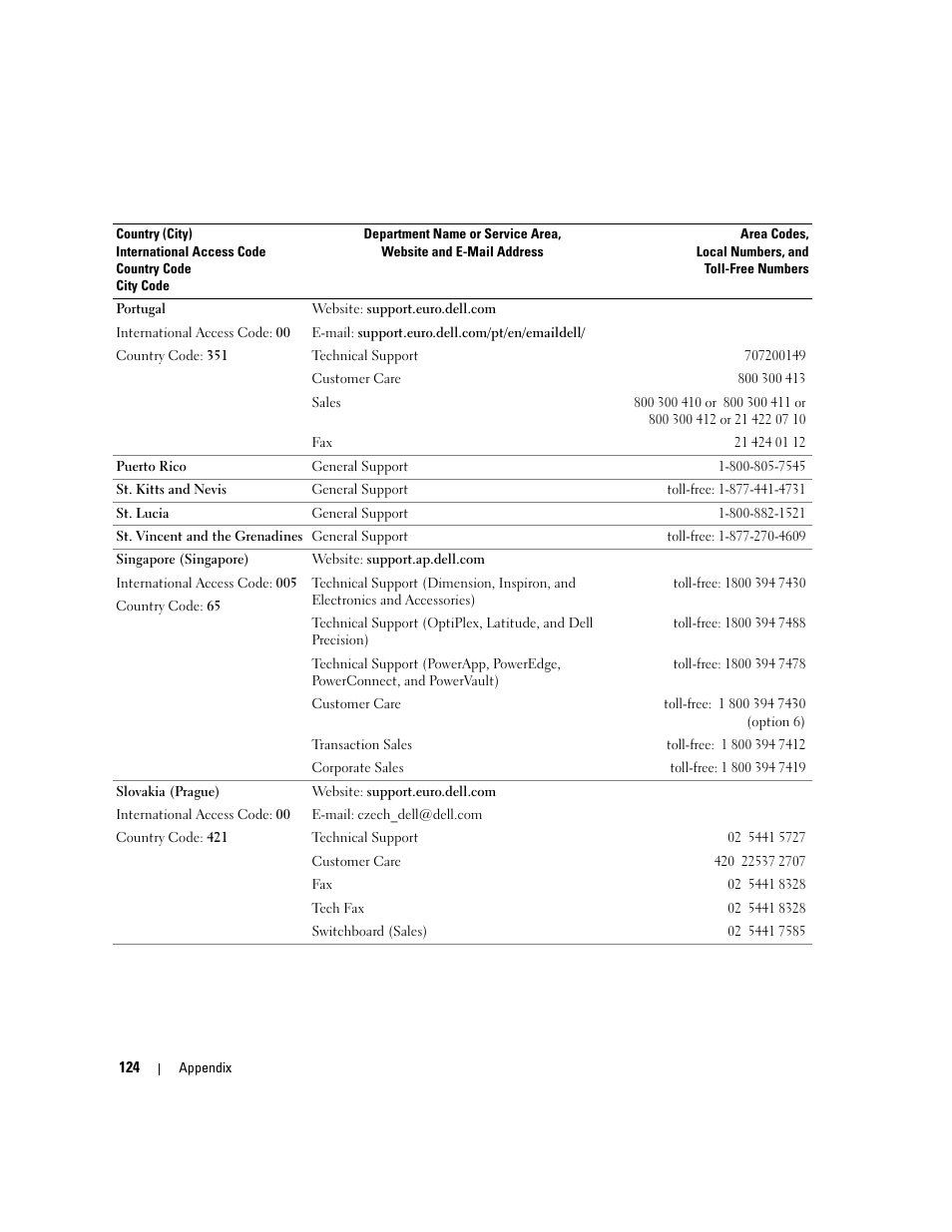 Dell XPS 200 User Manual | Page 124 / 132