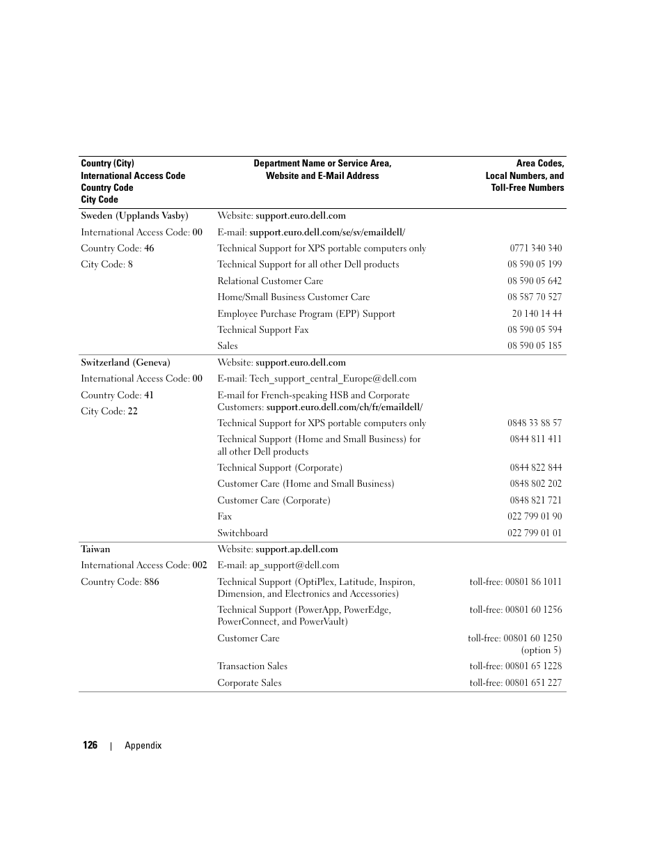 Dell XPS 200 User Manual | Page 126 / 132