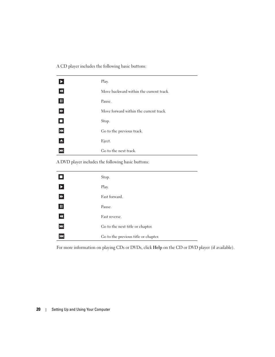 Dell XPS 200 User Manual | Page 20 / 132