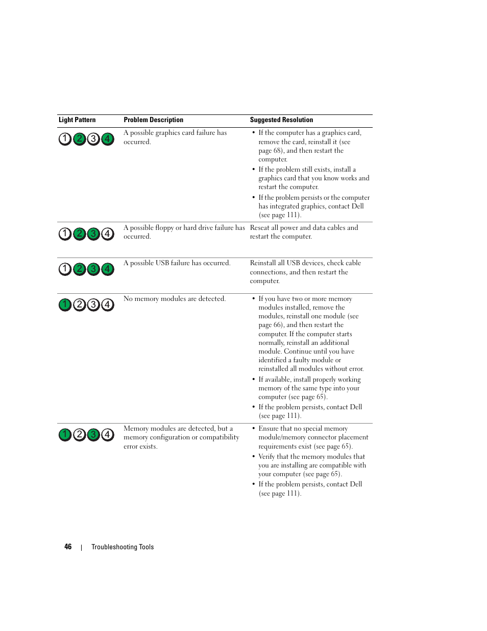 Dell XPS 200 User Manual | Page 46 / 132