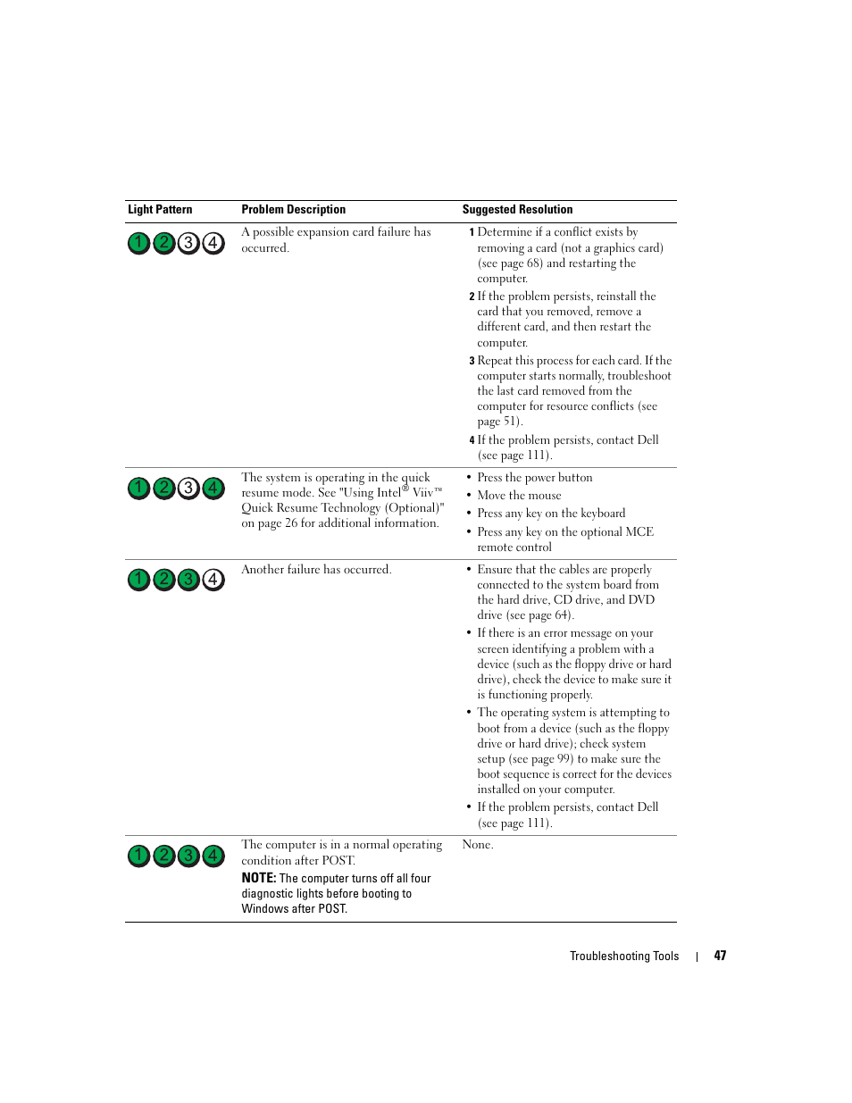 Dell XPS 200 User Manual | Page 47 / 132