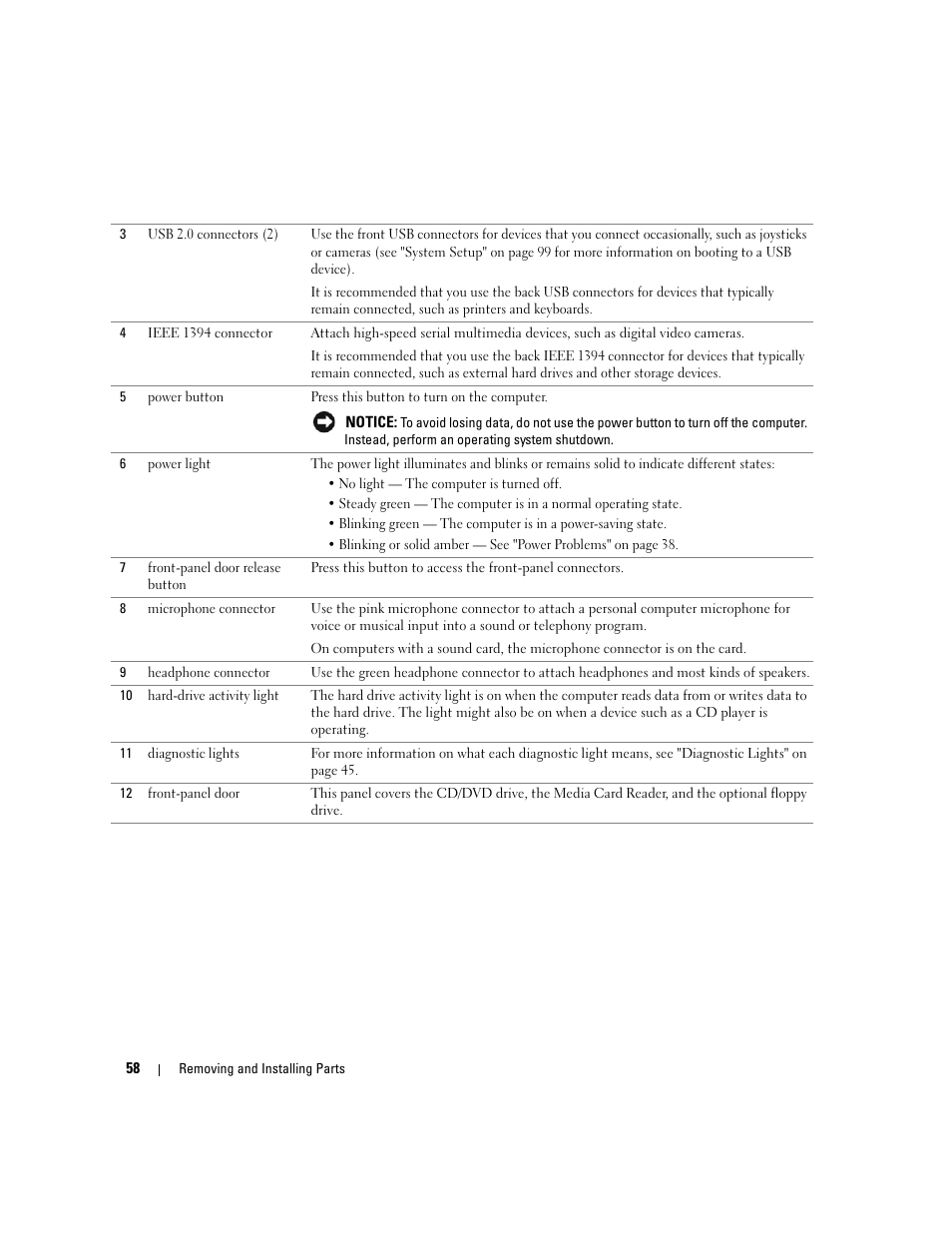 Dell XPS 200 User Manual | Page 58 / 132