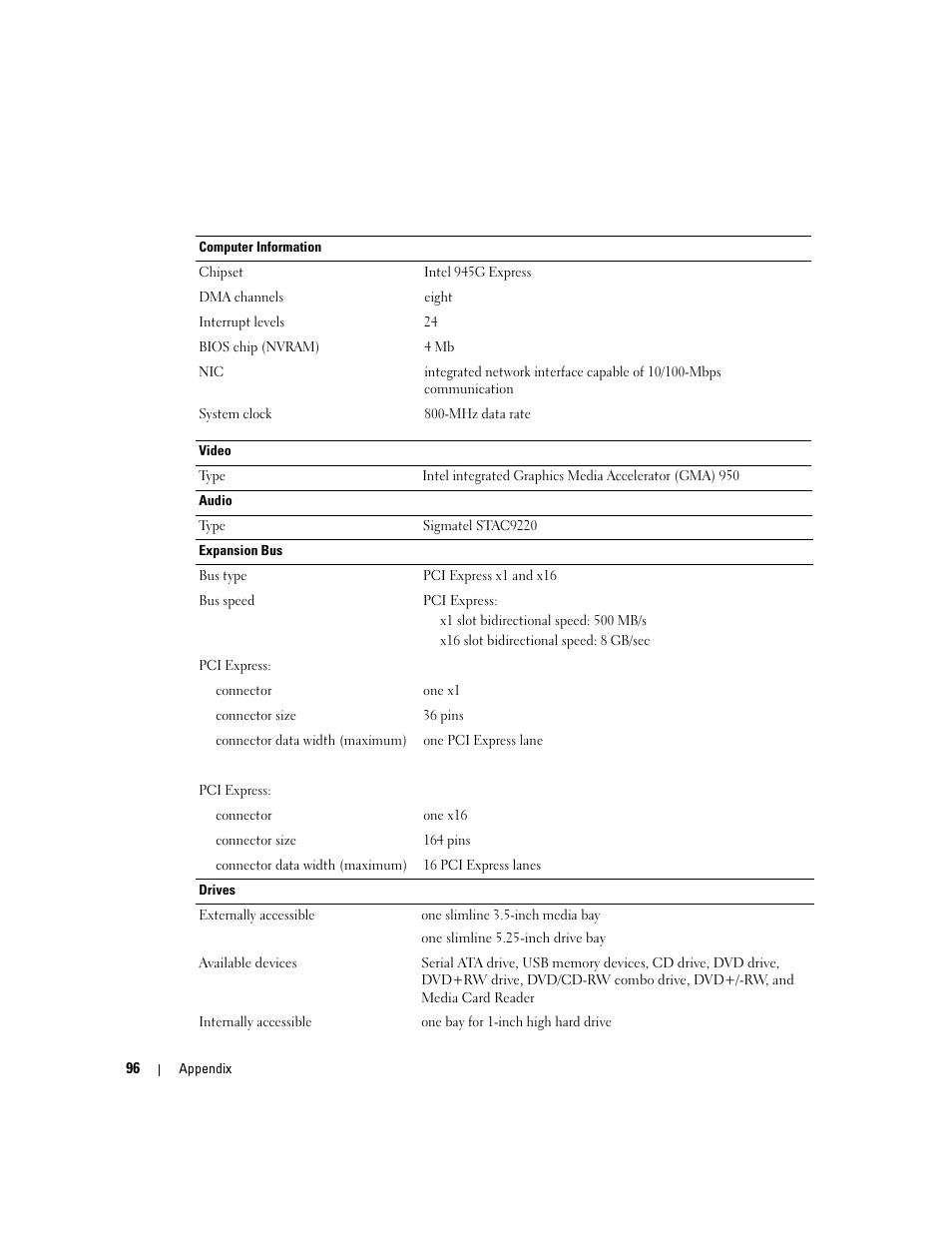 Dell XPS 200 User Manual | Page 96 / 132