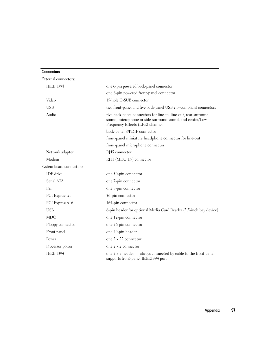 Dell XPS 200 User Manual | Page 97 / 132