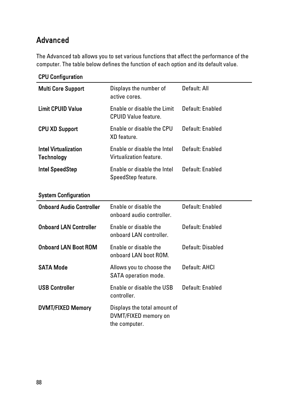 Advanced | Dell Vostro 360 (Late 2011) User Manual | Page 88 / 101