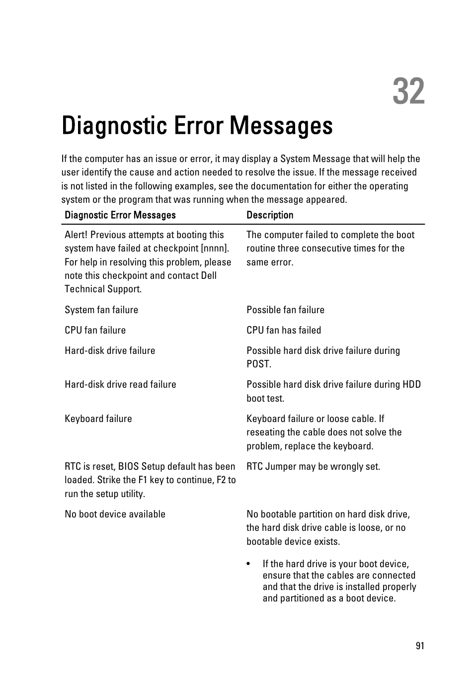 Diagnostic error messages, 32 diagnostic error messages | Dell Vostro 360 (Late 2011) User Manual | Page 91 / 101