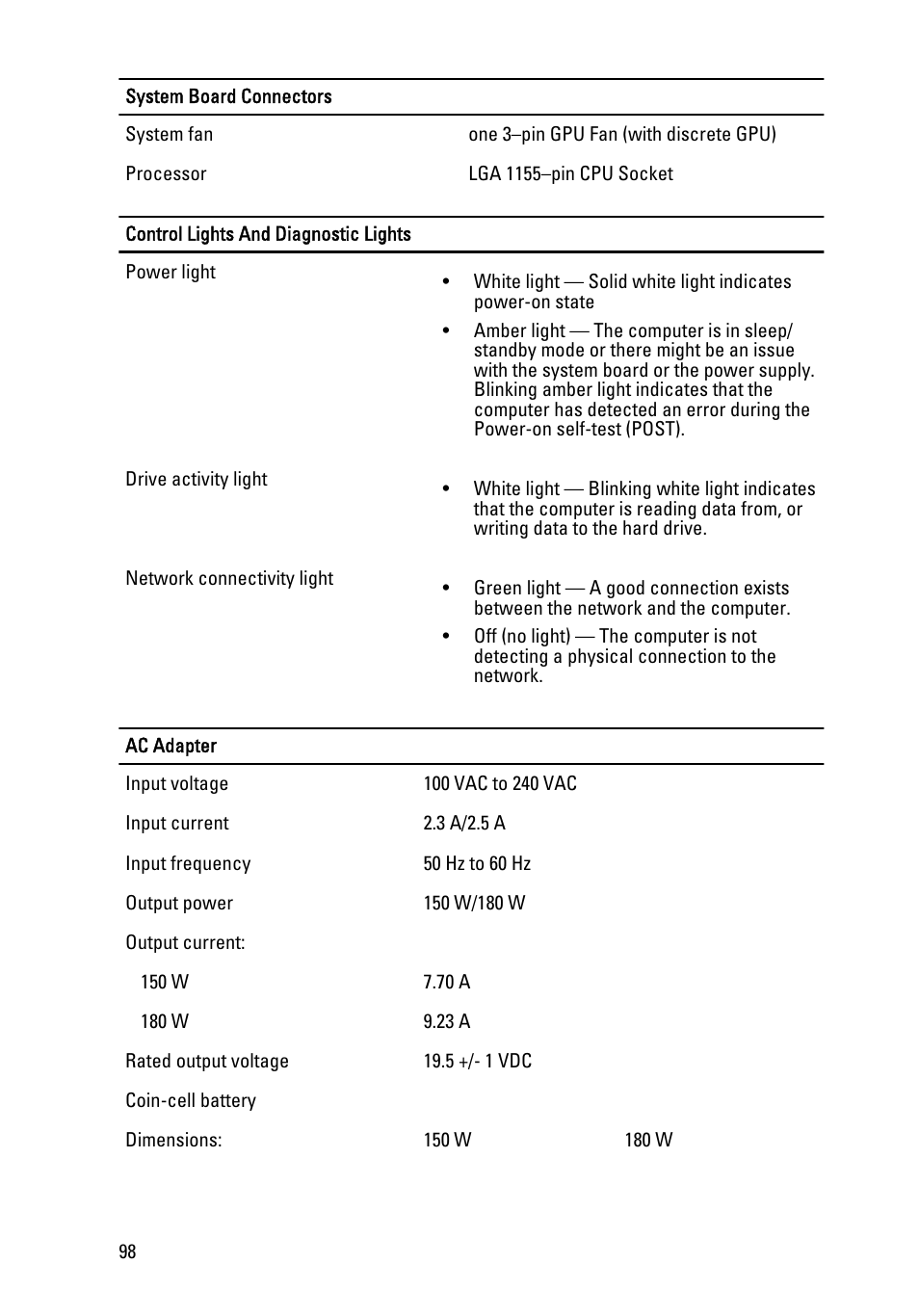 Dell Vostro 360 (Late 2011) User Manual | Page 98 / 101