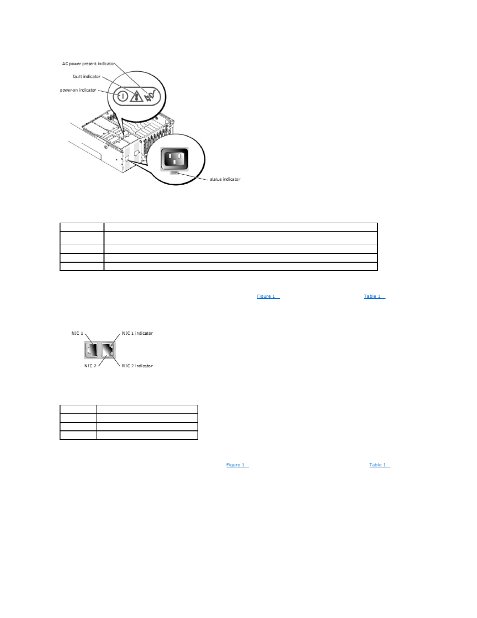 Location of the indicators, Table 1, Lists the conditions for each indicator | Nic indicator codes, Expansion slot indicator codes | Dell PowerEdge 6650 User Manual | Page 20 / 44