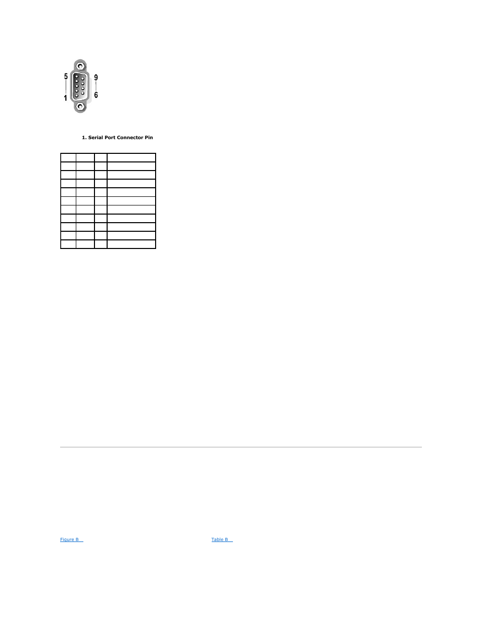 Keyboard and mouse connectors, Table b, Keyboard connector | Dell PowerEdge 6650 User Manual | Page 5 / 44