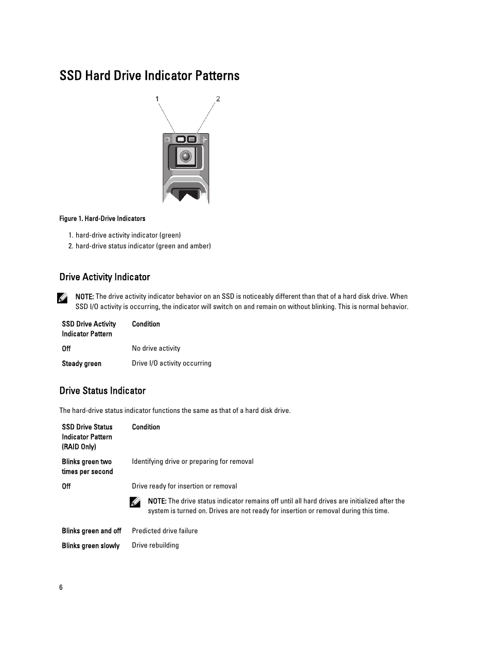 Ssd hard drive indicator patterns, Drive activity indicator, Drive status indicator | Dell PowerEdge C6220 User Manual | Page 6 / 13