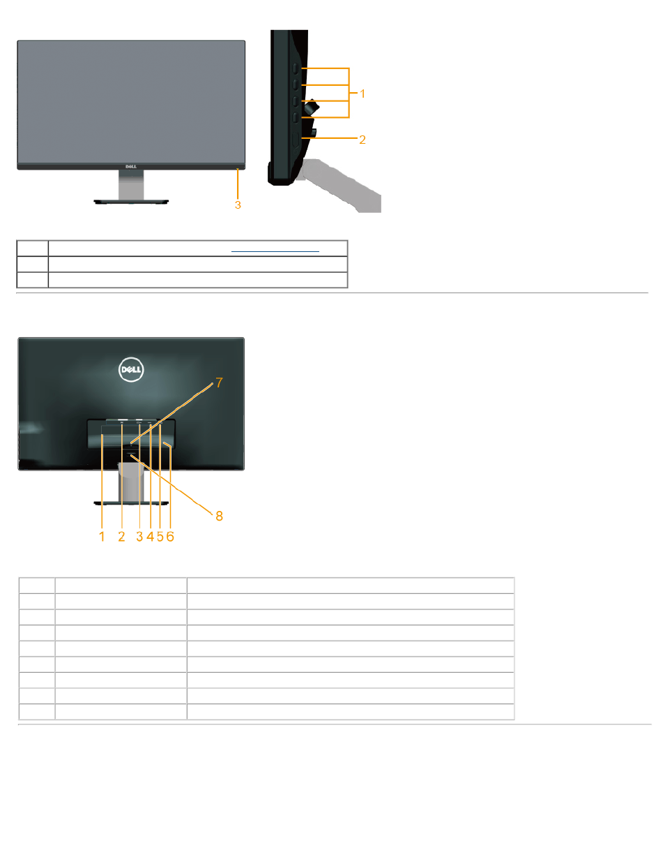 Back view, Side view | Dell S2240M Monitor User Manual | Page 4 / 28