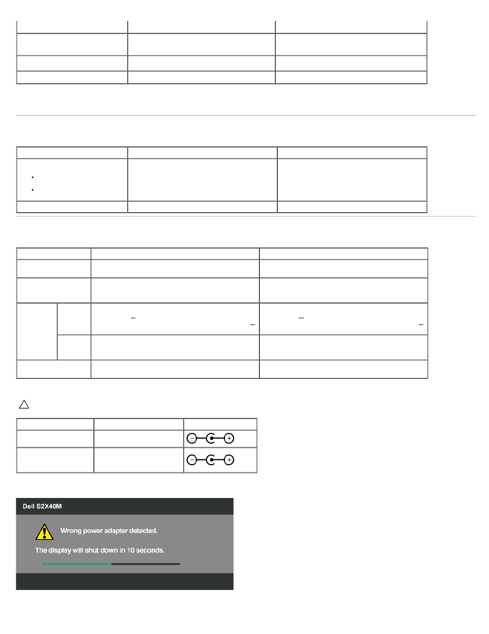 Resolution specifications, Electrical specifications | Dell S2240M Monitor User Manual | Page 8 / 28
