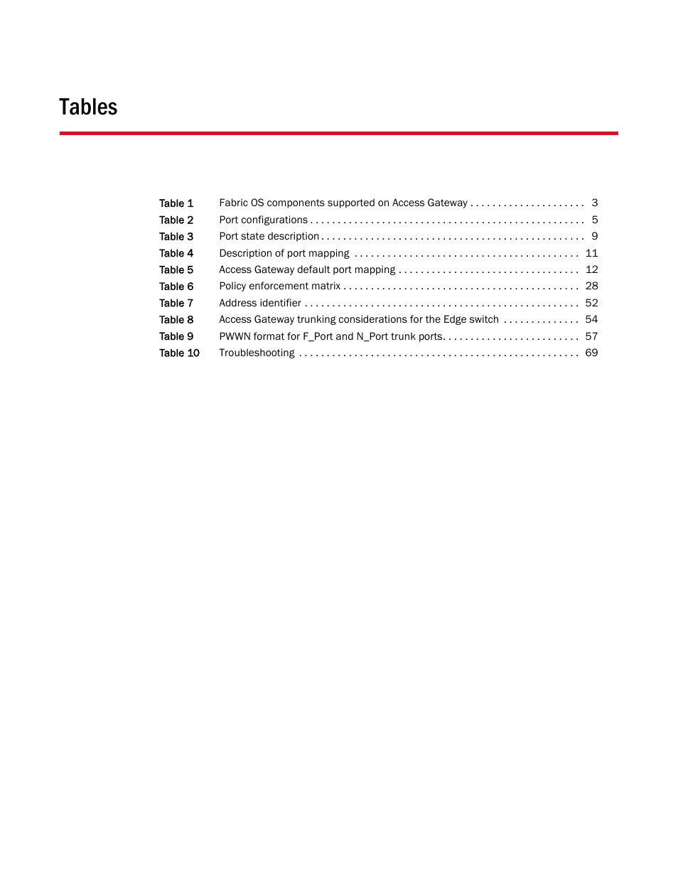 Tables | Dell POWEREDGE M1000E User Manual | Page 11 / 96