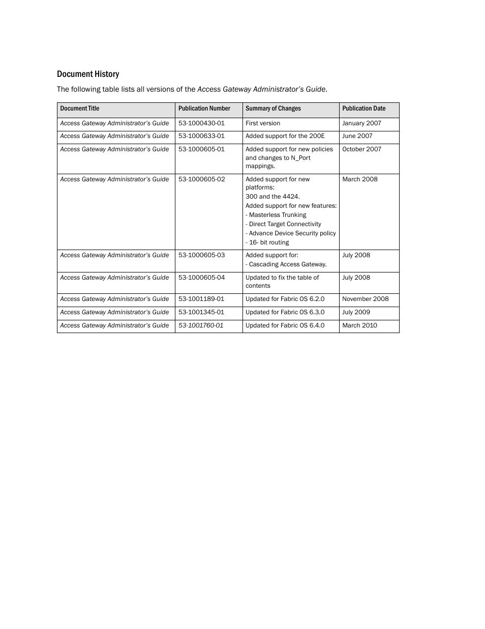 Document history | Dell POWEREDGE M1000E User Manual | Page 3 / 96