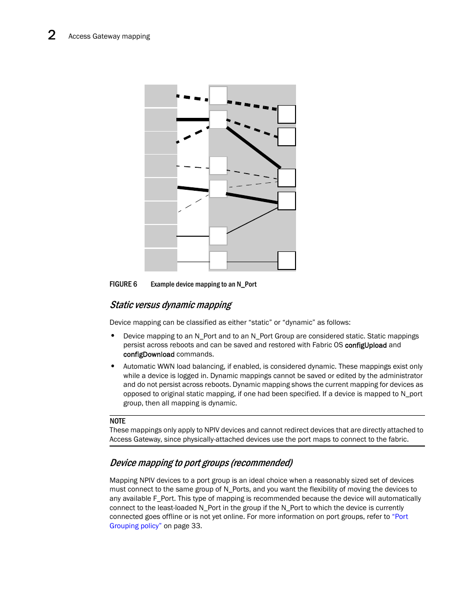 Figure 6, Example, Static versus dynamic mapping | Device mapping to port groups (recommended) | Dell POWEREDGE M1000E User Manual | Page 38 / 96