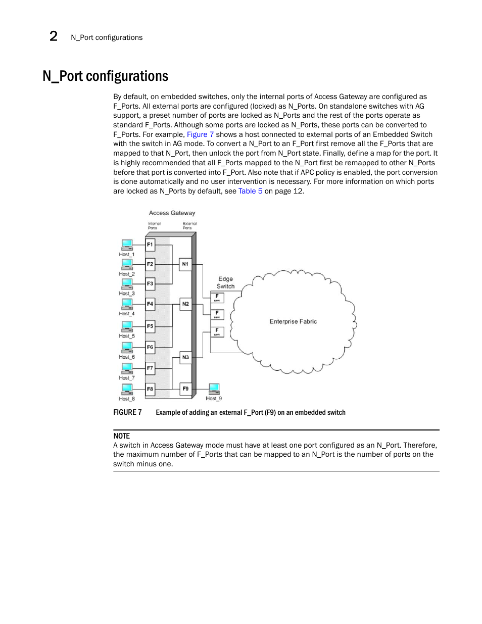 N_port configurations, Figure 7, Example | Dell POWEREDGE M1000E User Manual | Page 44 / 96