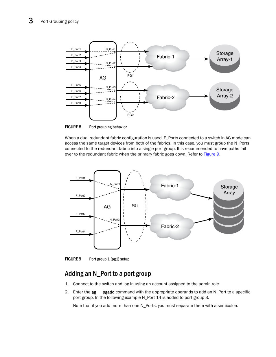 Adding an n_port to a port group, Figure 8, Port | Figure 9, Ag fabric-1 fabric-2 storage array | Dell POWEREDGE M1000E User Manual | Page 54 / 96