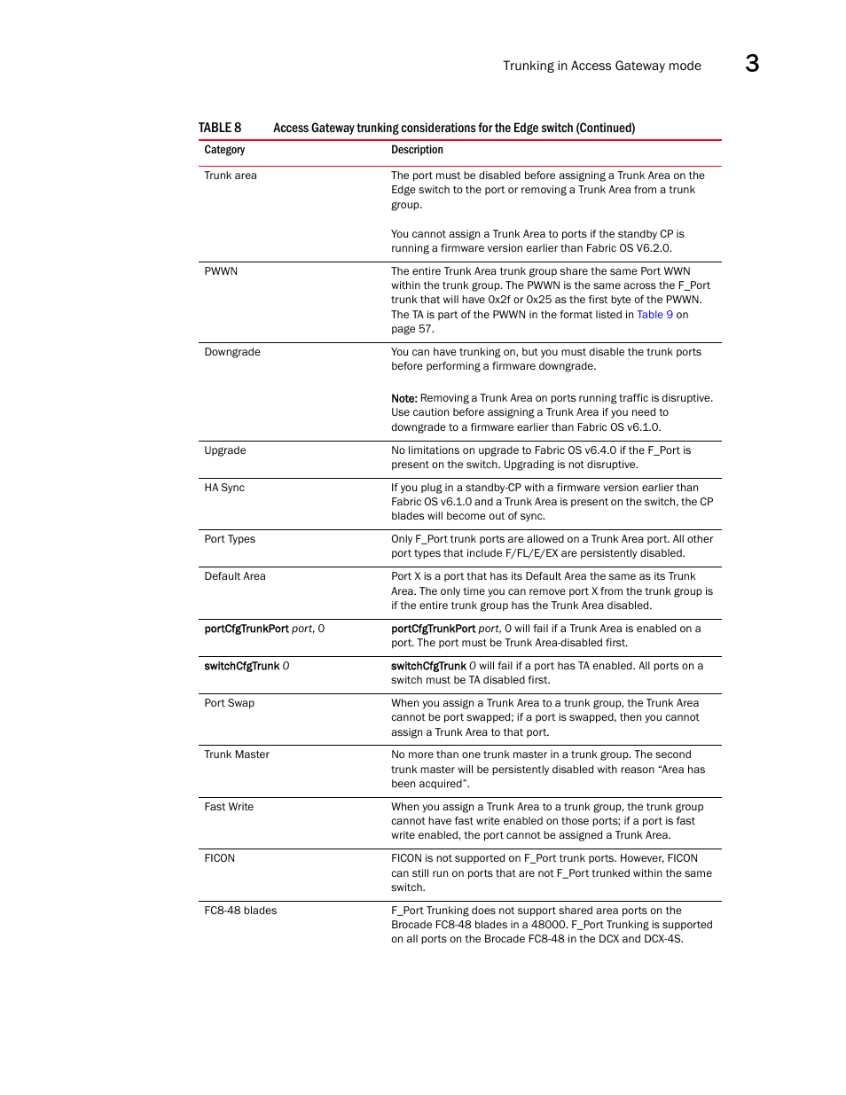 Dell POWEREDGE M1000E User Manual | Page 75 / 96